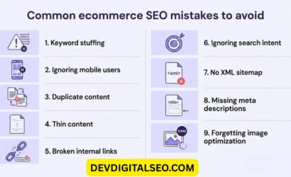 E-commerce SEO Mistakes